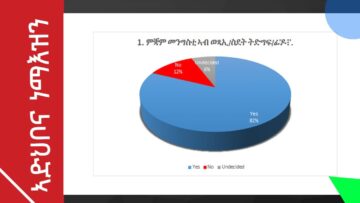 [ID: mwObiPwMyEM] Youtube Automatic