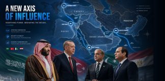The G4: A Possible Coalition That Could Redraw the Middle East
